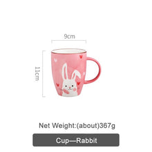 Load image into Gallery viewer, Plate Set